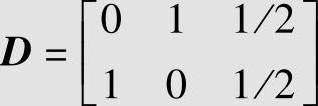 978-7-111-51126-7-Chapter05-12.jpg