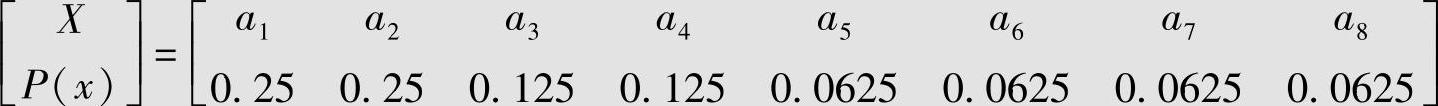 978-7-111-51126-7-Chapter04-137.jpg