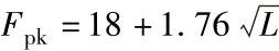 978-7-111-39217-0-Chapter08-90.jpg