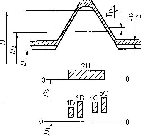 978-7-111-39217-0-Chapter05-98.jpg