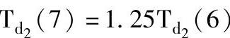 978-7-111-39217-0-Chapter05-167.jpg