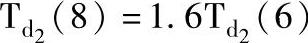 978-7-111-39217-0-Chapter05-168.jpg