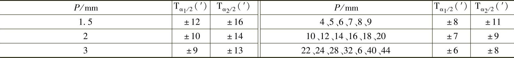 978-7-111-39217-0-Chapter05-376.jpg