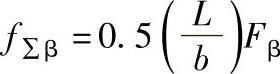 978-7-111-39217-0-Chapter06-131.jpg