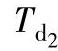 978-7-111-39217-0-Chapter05-287.jpg