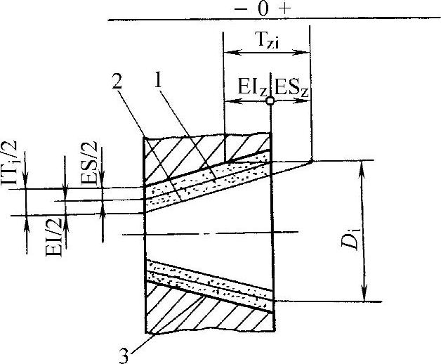 978-7-111-39217-0-Chapter04-44.jpg