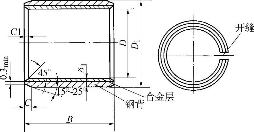 978-7-111-39217-0-Chapter11-1.jpg