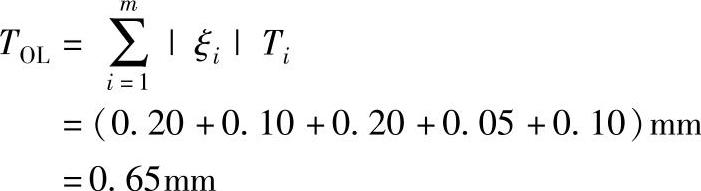 978-7-111-39217-0-Chapter01-378.jpg