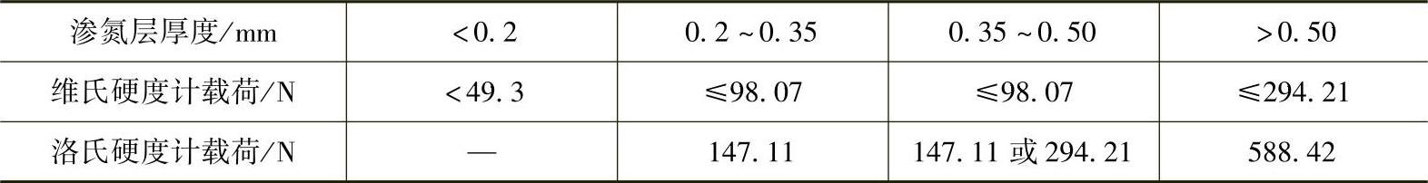 978-7-111-30282-7-Chapter01-40.jpg