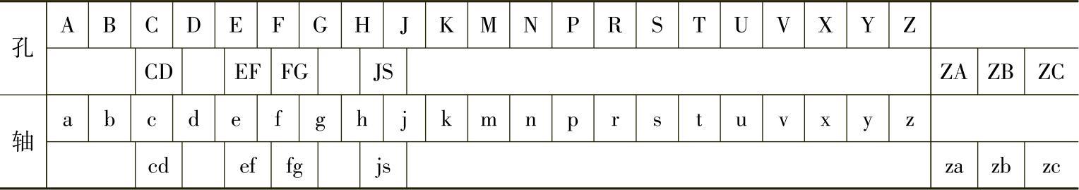 978-7-111-33533-7-Chapter03-9.jpg