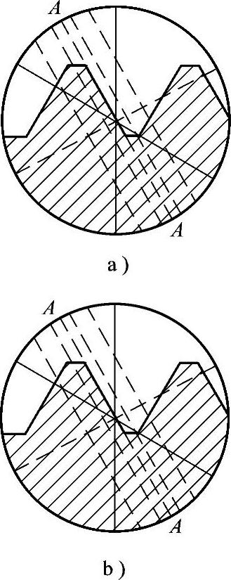 978-7-111-33533-7-Chapter07-38.jpg