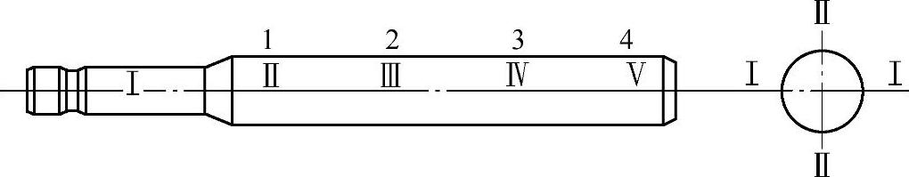 978-7-111-40053-0-Chapter01-217.jpg