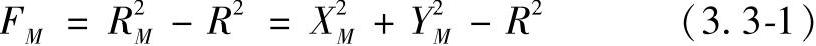 978-7-111-31633-6-Chapter03-81.jpg