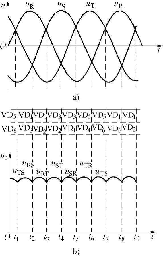 978-7-111-45209-6-Chapter05-33.jpg