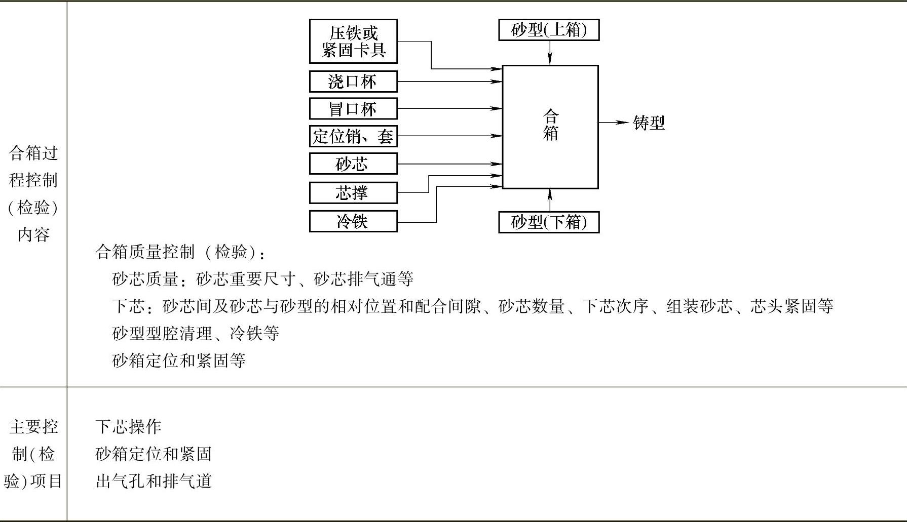 978-7-111-45008-5-Chapter04-83.jpg