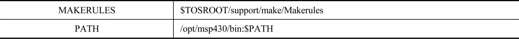 978-7-111-40722-5-Chapter02-10.jpg