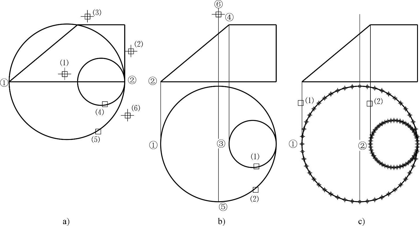 978-7-111-28812-1-Chapter11-6.jpg