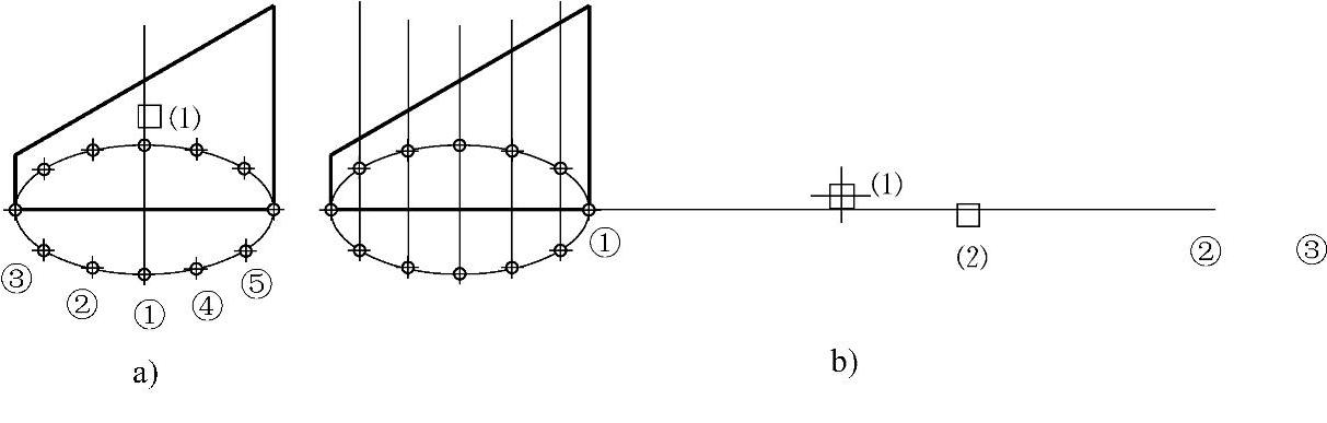 978-7-111-28812-1-Chapter05-80.jpg