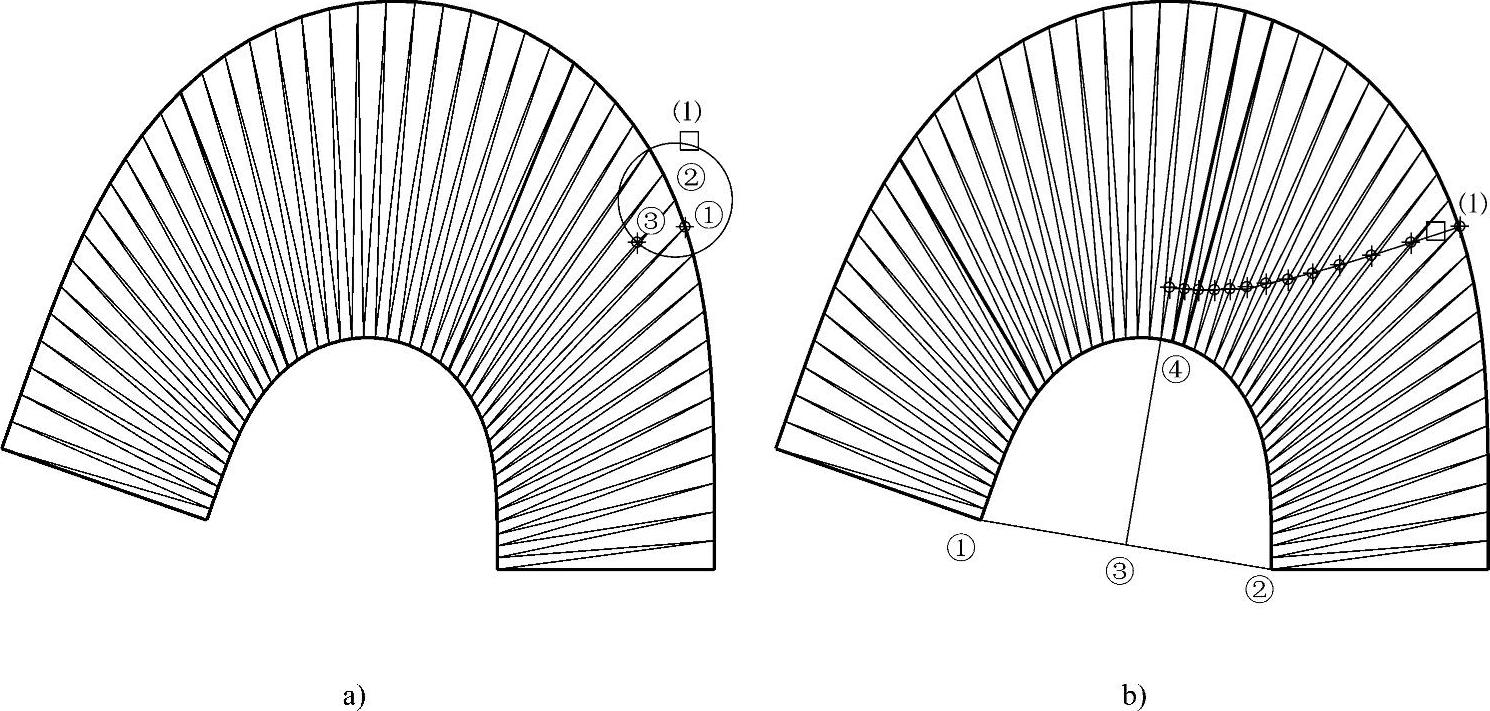 978-7-111-28812-1-Chapter11-12.jpg