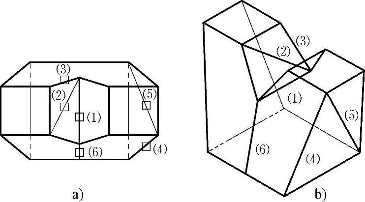 978-7-111-28812-1-Chapter06-39.jpg