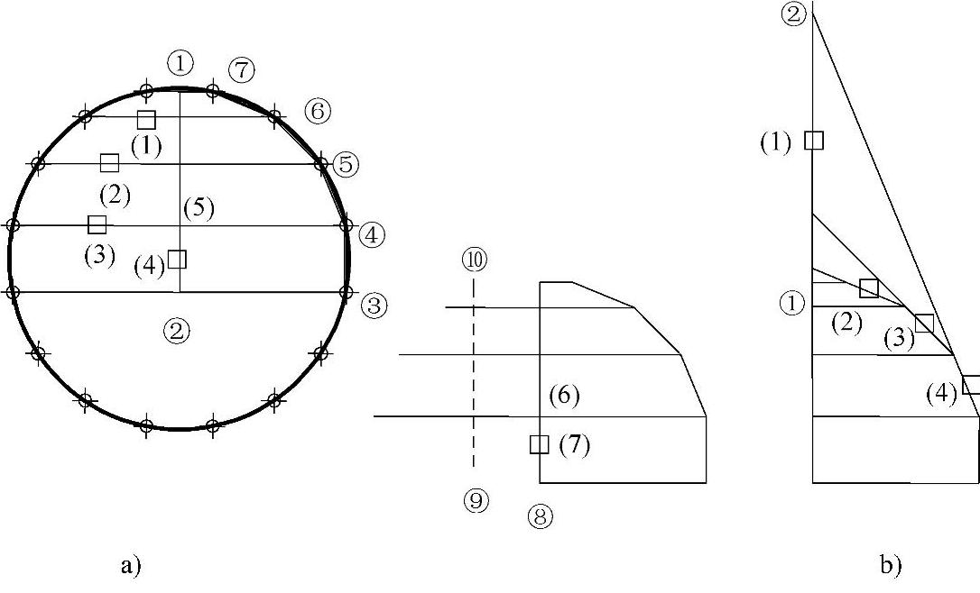 978-7-111-28812-1-Chapter05-33.jpg