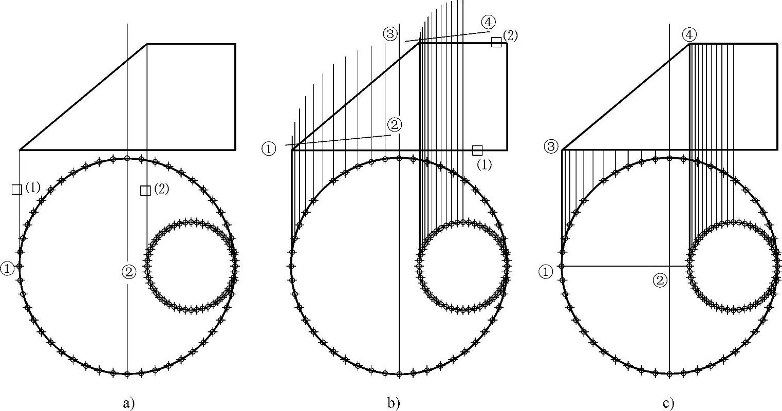 978-7-111-28812-1-Chapter11-7.jpg