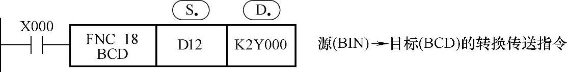 978-7-111-40557-3-Chapter06-47.jpg