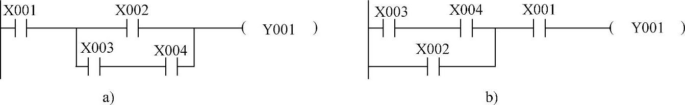 978-7-111-40557-3-Chapter04-151.jpg