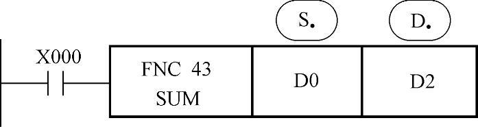 978-7-111-40557-3-Chapter06-78.jpg