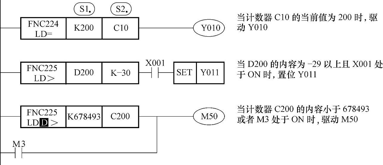 978-7-111-40557-3-Chapter06-130.jpg