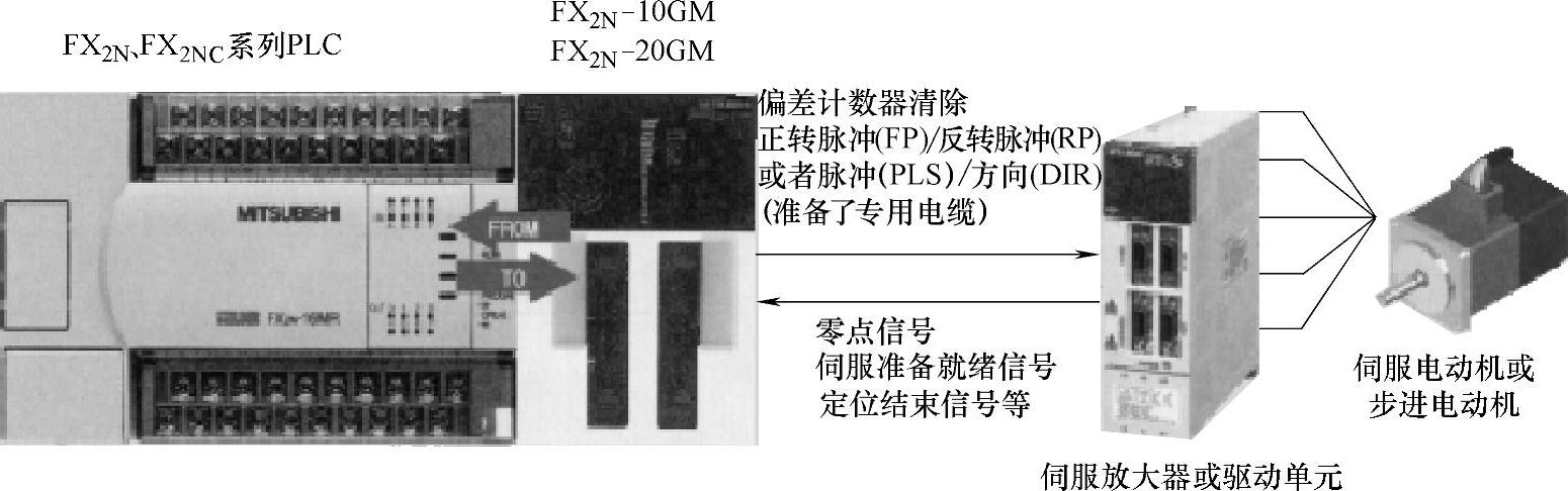 978-7-111-40557-3-Chapter03-37.jpg