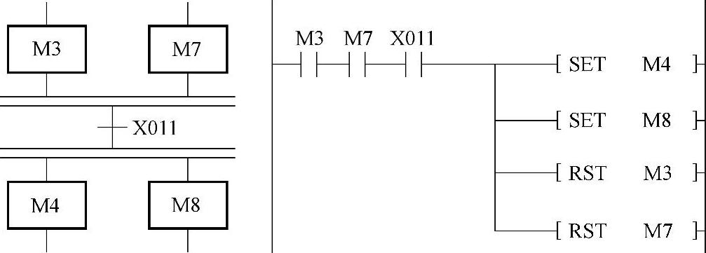 978-7-111-40557-3-Chapter05-36.jpg