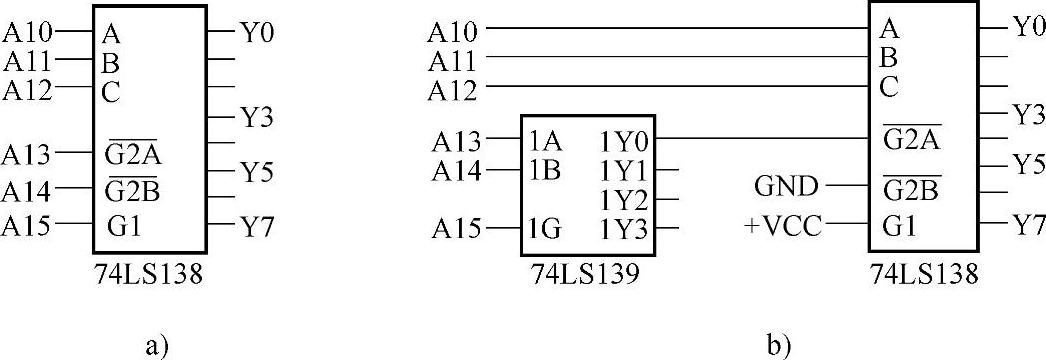 978-7-111-51028-4-Chapter07-9.jpg