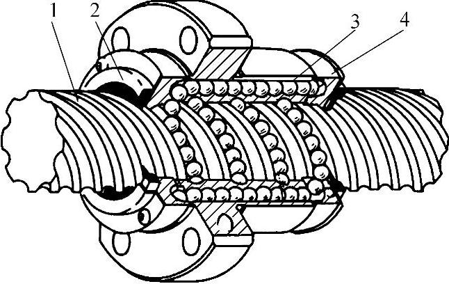 978-7-111-51028-4-Chapter02-1.jpg