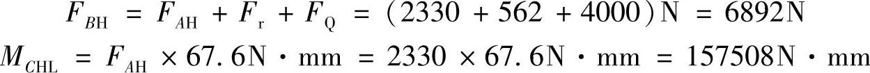 978-7-111-30524-8-Chapter01-105.jpg