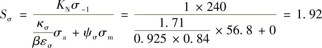 978-7-111-30524-8-Chapter01-142.jpg