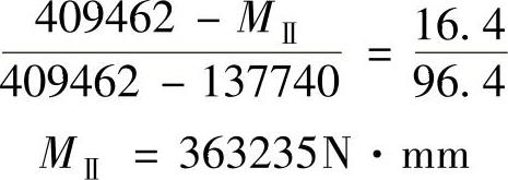 978-7-111-30524-8-Chapter01-117.jpg