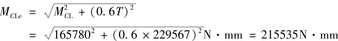 978-7-111-30524-8-Chapter01-112.jpg