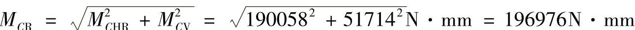 978-7-111-30524-8-Chapter01-109.jpg