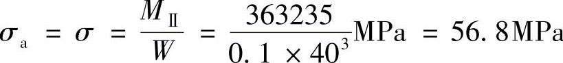 978-7-111-30524-8-Chapter01-123.jpg