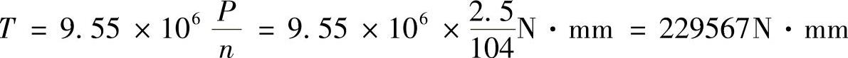 978-7-111-30524-8-Chapter01-101.jpg