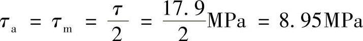 978-7-111-30524-8-Chapter01-125.jpg