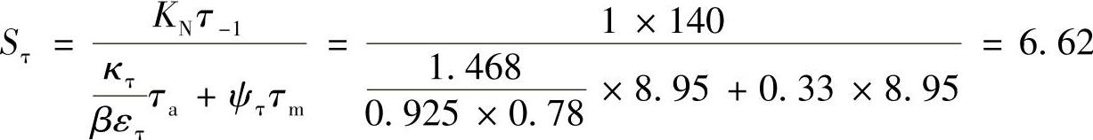 978-7-111-30524-8-Chapter01-143.jpg