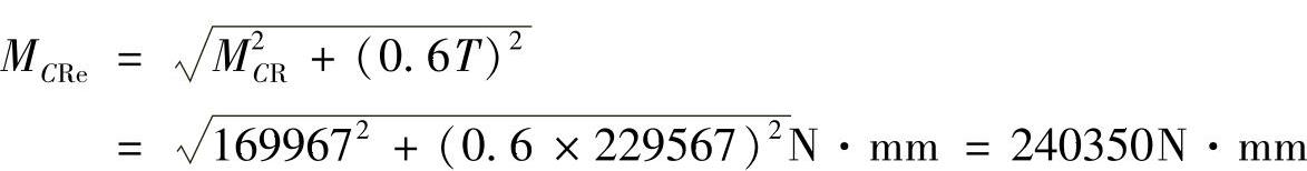 978-7-111-30524-8-Chapter01-113.jpg