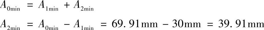 978-7-111-47232-2-Chapter05-47.jpg