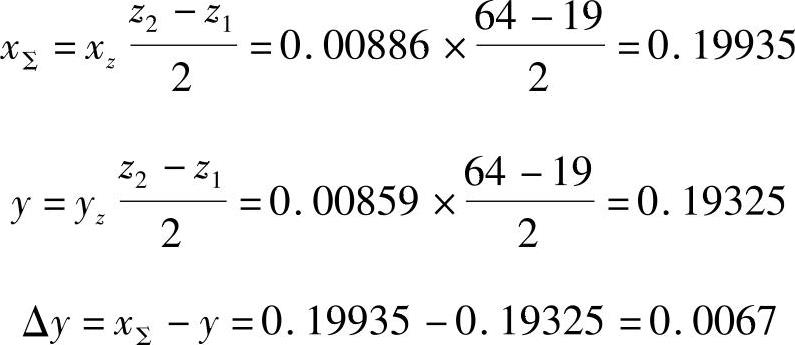 978-7-111-36079-7-Chapter08-27.jpg