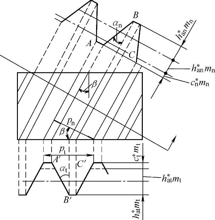 978-7-111-36079-7-Chapter07-24.jpg