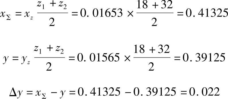 978-7-111-36079-7-Chapter08-26.jpg