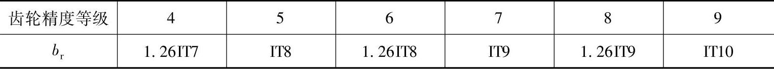 978-7-111-36079-7-Chapter10-81.jpg