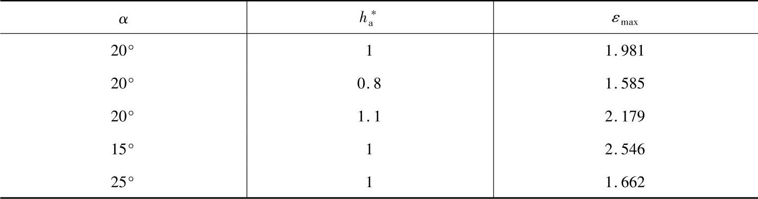 978-7-111-36079-7-Chapter05-21.jpg